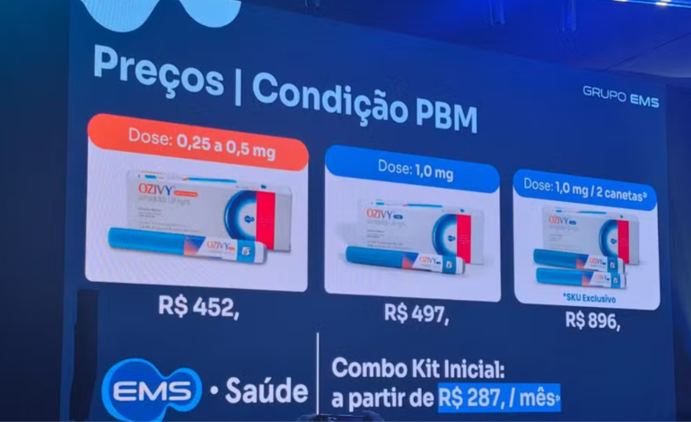 Caneta de Semaglutida da EMS Começa a ser Vendida por R$ 452 e Promete Baratear Tratamento da Obesidade